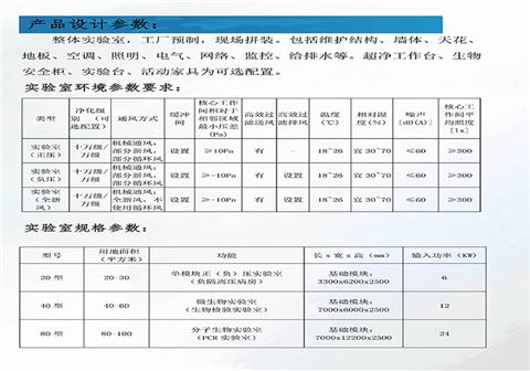 整體預制實驗室