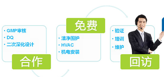美克威爾售后服務(wù)體系完善網(wǎng)絡(luò)覆蓋全國各地，讓您無后顧之憂